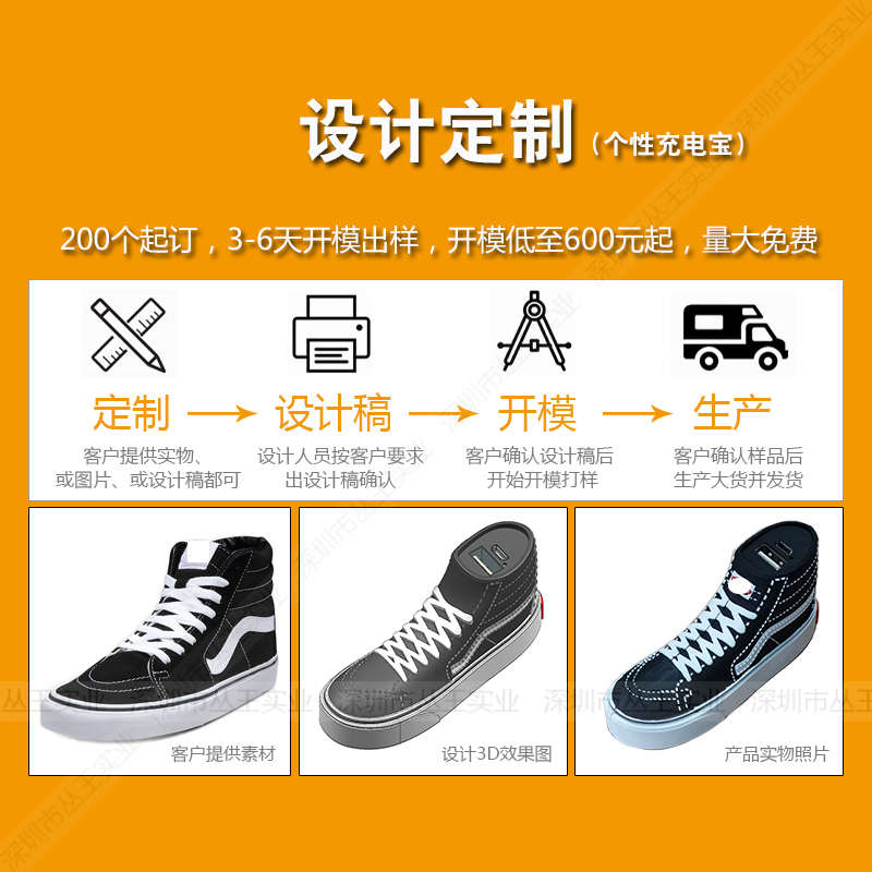 创意卡通移动电源，礼品水果视频官方下载页定制、创意水果视频官方下载页定制、个性水果视频官方下载页定制、水果视频官方下载页定制厂家、水果视频官方下载页定制工厂、水果视频官方下载页定制生产商